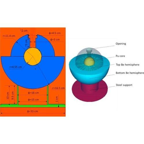 Demon Core - 5151896