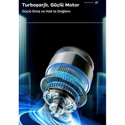 Zhltools 14000pa Güçlü Portatif 2 Kademeli Tasinabilir Vakumlu Kablosuz Üflemeli Mini Oto Araç Süpürgesi