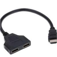 ZR158 Hdmı 2 Li Çoğaltıcı