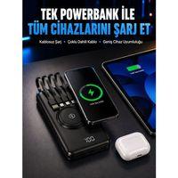 Akıllı Koruma Sistemli Powerbank – Hızlı, Güvenli Ve Modern