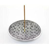 Metal Yuvarlak Tütsülük