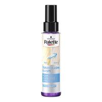 Palette Turunculaşma Karşıtı Renk Düzeltici Sprey 100 Ml