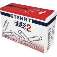 TEMAT No:2 ATAŞ NİKEL