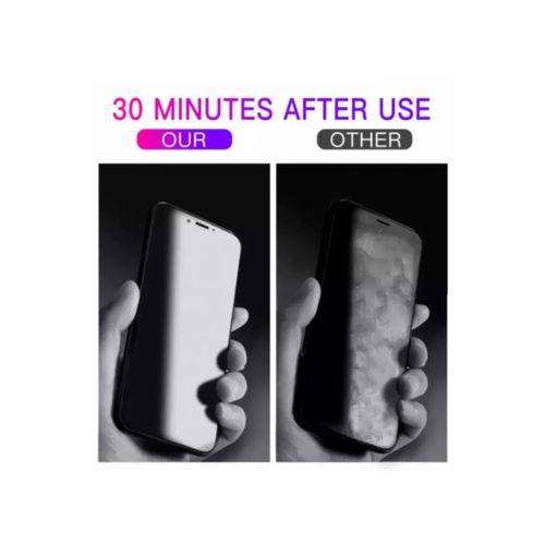 Samsung A51 Uyumlu 9d Tam Kaplayan Parmak Izi Bırakmayan Ekran Koruyucu Film