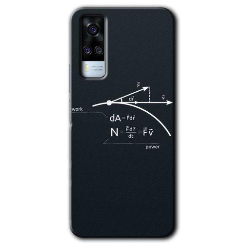 Vivo Y51 Kılıf HD Desen Baskılı Arka Kapak + Temperli Cam - Work Formül