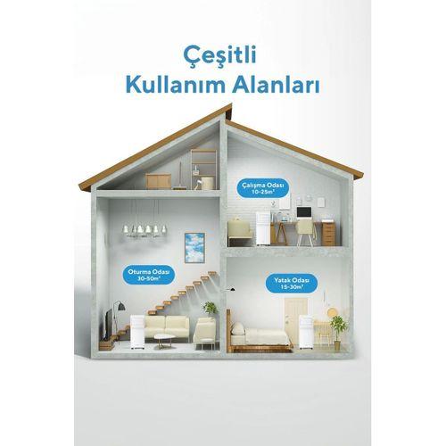 Kumtel Kmpac-7 Juniper Portatif Taşınabilir Klima