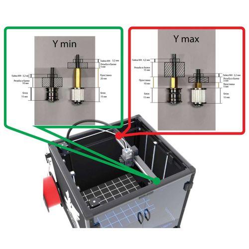 GT2 10mm Kemer Yükseltme Kiti Uçan Ayı Yeniden doğdu (MGN12 Rails) - 5150217