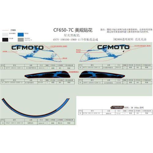 CF MOTO Cf Moto 1Cf 650Nk Euro 4 Abs Etıket (Arka Karenaj Sag) (2022)