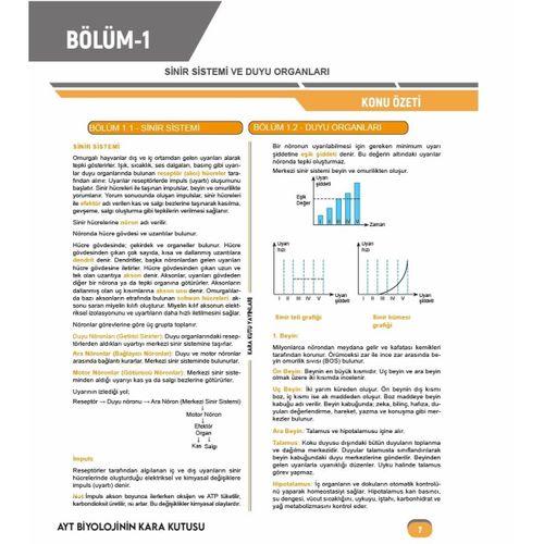2026 YKS-AYT BİYOLOJİ’nin Kara Kutusu ÖSYM Çıkmış Soru Havuzu Bankası Konu Özetli Dijital Çözümlü
