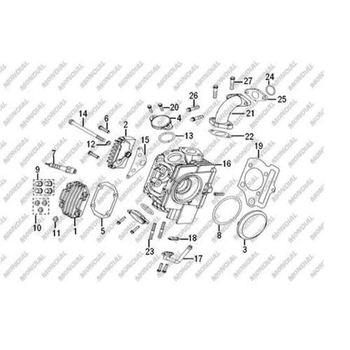 MONDİAL Aggressive Manifold Orj