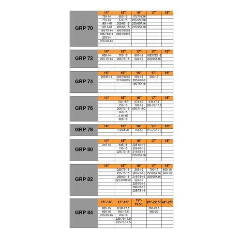 Mahmuzlu Kar Zinciri (700*16) Grup: 76 / Zımk76