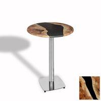 Dockers Bistro Masa Tokyo Kromnikel - (Werzalit, Wermodin ve Allzalit Tabla 70 cm çap) - Epoxy