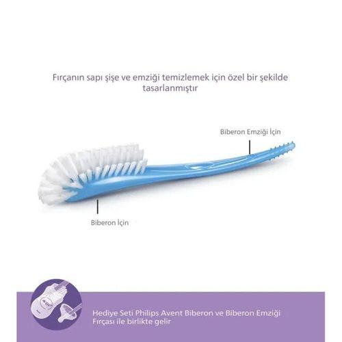 Philips Avent Philips Avent Doğal Tepkili Natural Response PP Hoşgeldin Bebek Hediye Seti