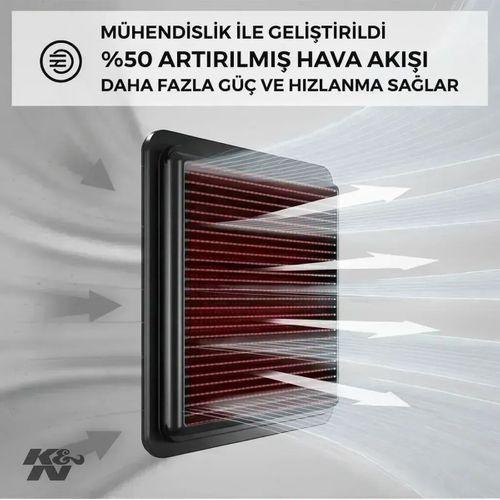 K&N KN-Volvo-33-2763