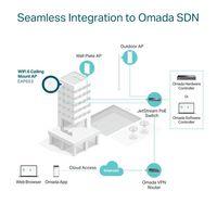TP-LINK OMADA EAP653 AX3000 KABLOSUZ WIFI6 TAVAN ACCESS