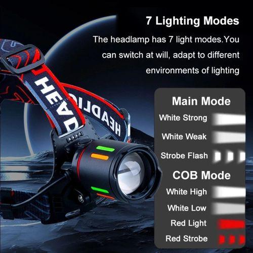 Bedotech Bd-62 10w Tg Led Alüminyum Alaşımlı Zoomlu Type-c Şarjlı Kafa Feneri