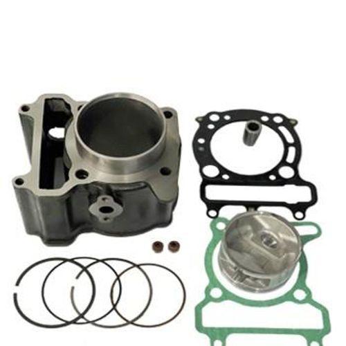 SİLİNDİR X MAX 250 2011 - 2017