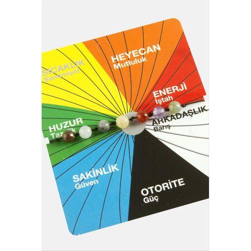 Çakra Doğaltaş İp Bileklik