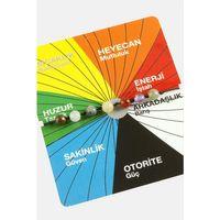 Çakra Doğaltaş İp Bileklik