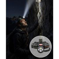 Çok Fonksiyonlu Led Kafa Feneri Ayarlanabilir Odaklı