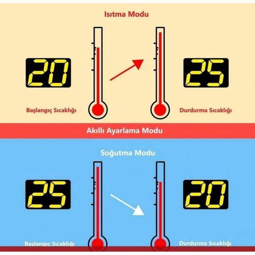 Zhltools XH-W3001 220V AC Dijital Termostat Akvaryum Kuluçka Modülü