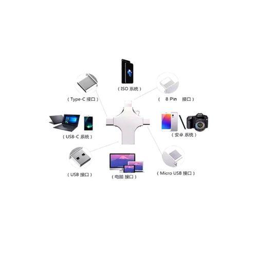 Otg 4in1 Cep Telefonu Çok Fonksiyonlu Usb Flash Bellek 64 Gb Type-c, Micro Sd Ve Kart Okuyucu