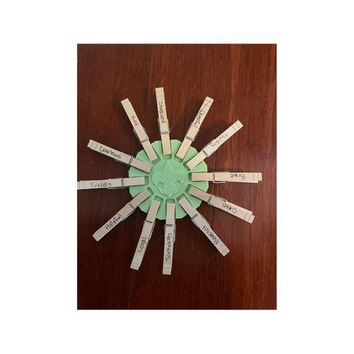 - Cub Scout Yasası Mandal Etkinliği (Bu ürün Sadece Plastik parçadır - Almadan Önce Soru Sorabilirsiniz)