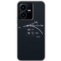 Vivo Y35s Kılıf HD Desen Baskılı Arka Kapak - Work Formül