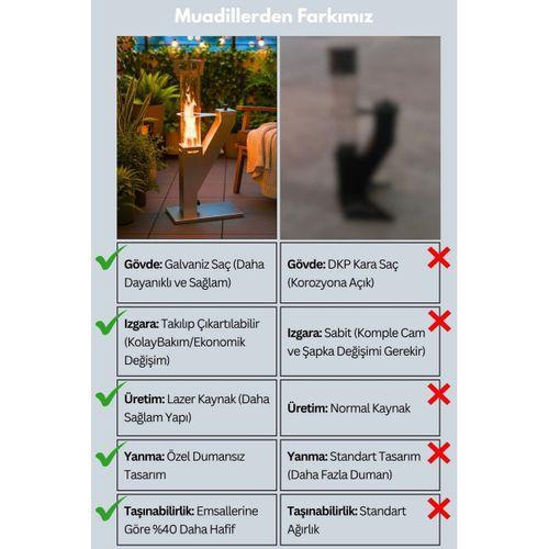 Box&Box 2'li Soba Seti - Uzun Camlı + Kısa Camlı Roket Pelet Sobası Seti, Pürmüz & Pelet Hediyeli