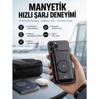Powerbank Taşınabilir 10.000 Mah Hızlı Şarj Dijital Göstergeli