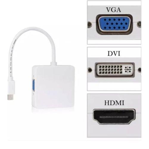 ZR133 Mini Dp Combo Çevirici