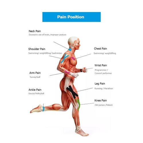 Ağrı Bandı - Kinesio Bant - Sporcu Bandı  SİYAH - Ağrı Bandı  5cmx5m
