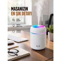 Kompakt Boyutlu Nemlendirici – 30-45ml/h Buhar Kapasiteli
