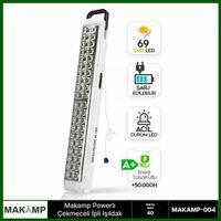 Powerbanklı İpli Işıldak