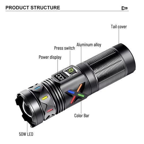 Bedotech Bd-5 30w Tg Led Alüminyum Alaşımlı Zoomlu Type-c Dijital Göstergeli Şarjlı El Feneri