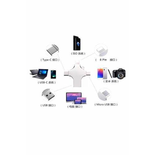 Otg 4in1 Cep Telefonu Çok Fonksiyonlu Usb Flash Bellek 64 Gb Type-c, Micro Sd Ve Kart Okuyucu