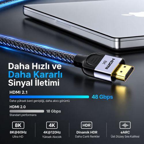UNITEK 8K ORGULU HDMI KABLO 1.5M (C11093RGY01-1.5