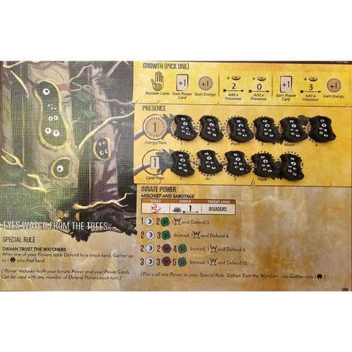 Ağaçlardan Gelen Gözler Varlık Tokeni Ruh Adası Ufukları (Bu ürün Sadece Plastik parçadır - Almadan Önce Soru Sorabilirsiniz)