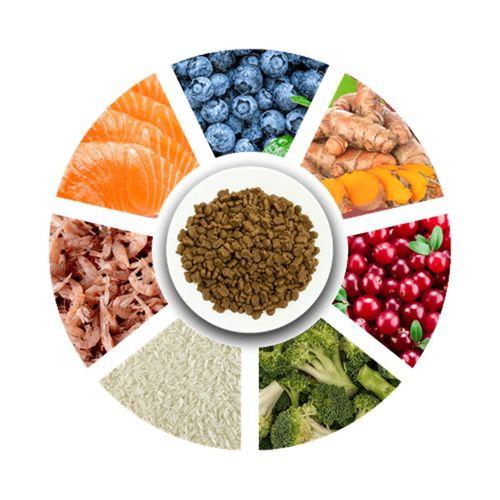 Prochoice Yetişkin Hassas Köpekler İçin, Hipoalerjenik, Balıklı Ve Pirinçli Kuru Mama 3 kg