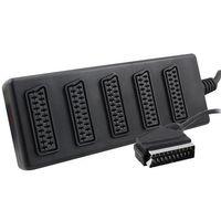 Elektromer 5'li Scart Dağıtıcı (1 Erkek - 5 Dişi Scart)