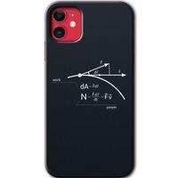 iPhone 11 Kılıf HD Desen Baskılı Arka Kapak - Work Formül