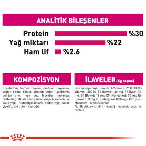Royal Canin Ccn Mini Exigent Yetişkin Köpek Maması 3 Kg