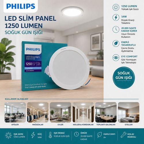 14W Yuvarlak Sıvaaltı LED Slim Panel 1250 Lumen