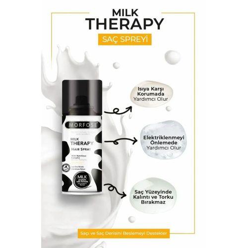 Milk Therapy Saç Spreyi 75 ML - Besleyici Koruyucu Etki - mrfs