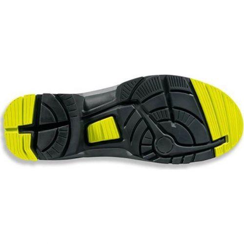 Uvex S1 Src Kompozit Burunlu Yazık Iş Güvenlik Ayakkabısı