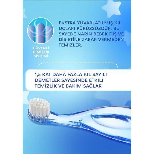 R.O.C.S.Baby Ekstra Soft Diş Fırçası 0-3 Yaş