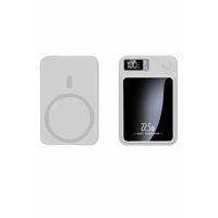 Taşınabilir Şarj Magsafe Powerbank 10.000 Mah Hızlı Şarj Led Göstergeli Kablosuz