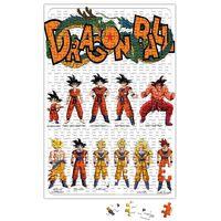 Goku Dragon Ball Puzzle 240 Parça Yapboz