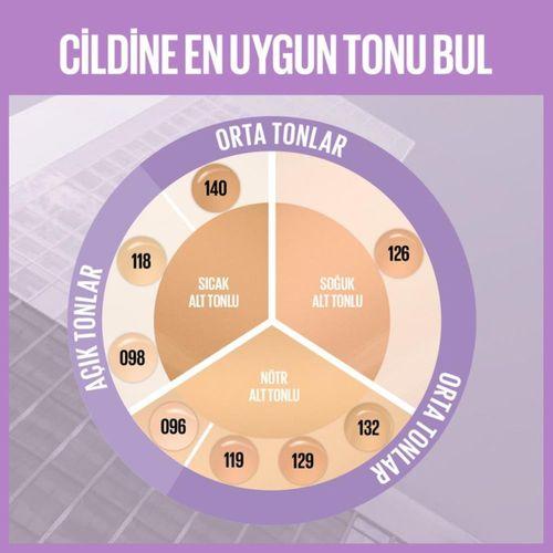Super Stay Lumi Matte Fondöten 126 – Uzun Süre Kalıcı, Doğal Mat Bitişli Likit Makyaj Bazı