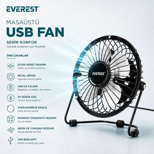 USB Şarjlı Metal Mini Masaüstü Fan 14.5x7.5x15 cm